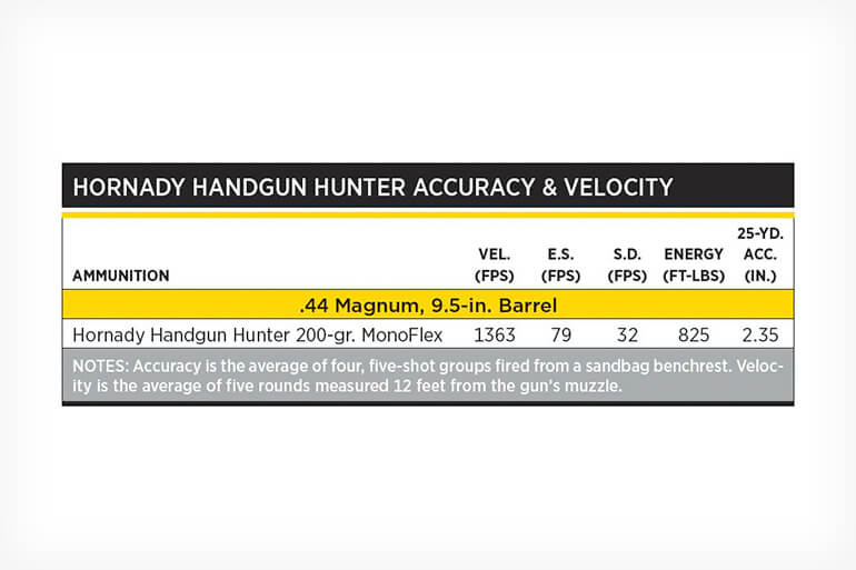 hornady-handgun-hunter-ammunition-chart